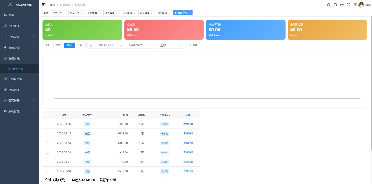 相亲交友 截图 5