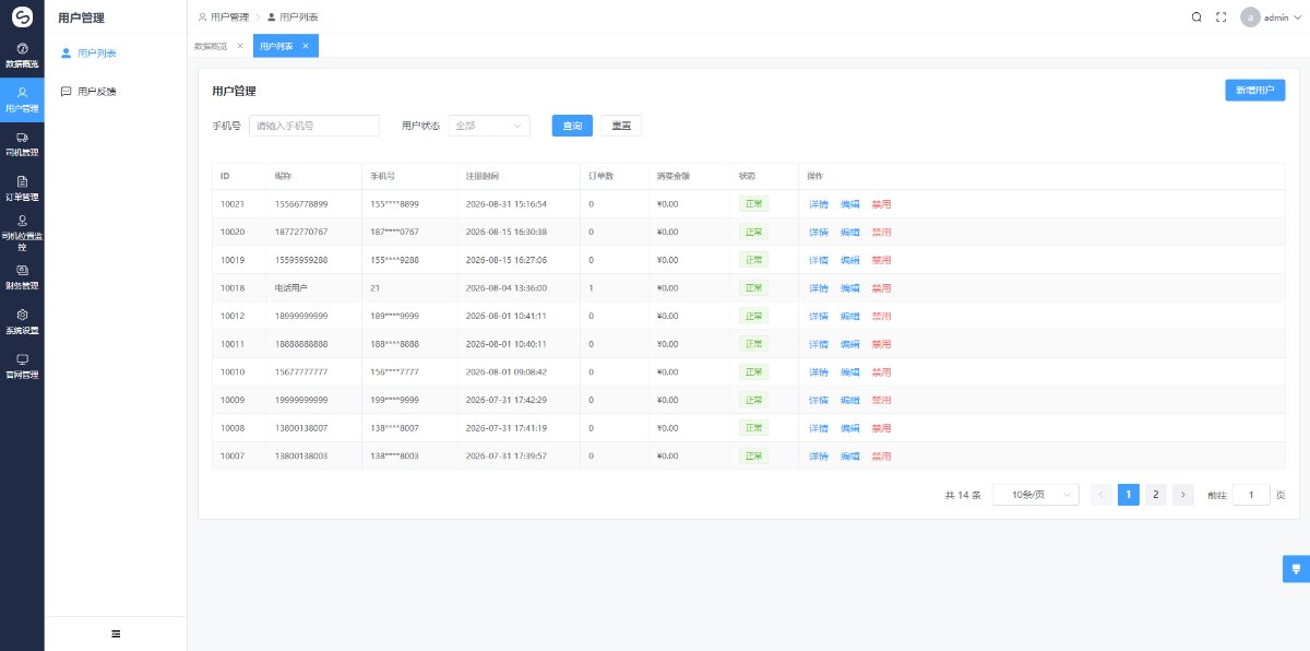 顺拉拉 截图 16