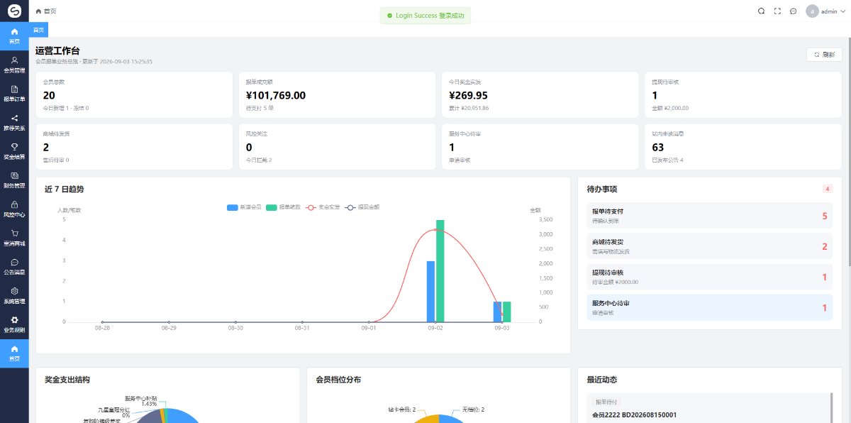 会员报单小程序 截图 14